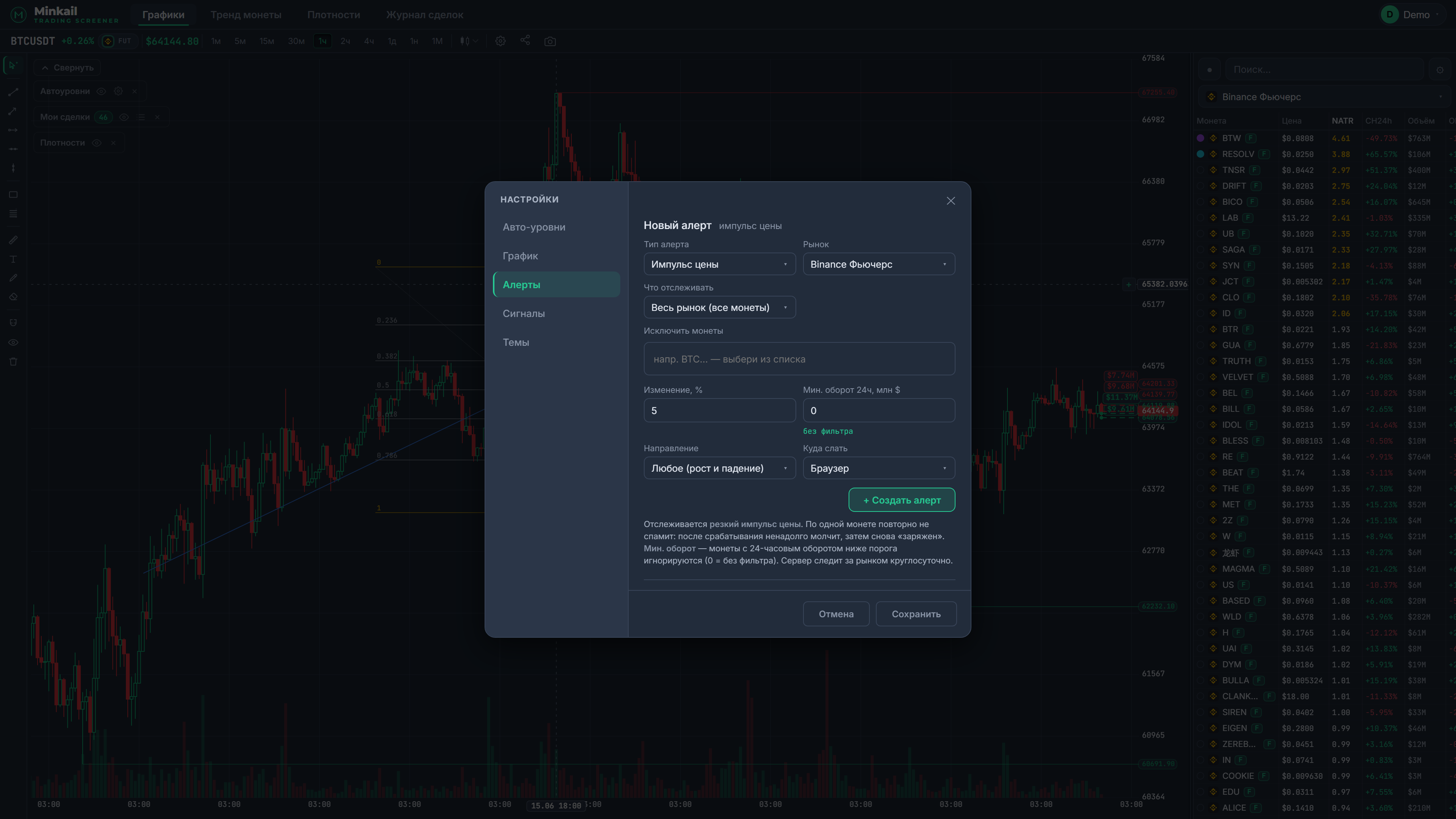 Настройка алертов — импульс, каскад, плотность, сигнал, доставка в Telegram